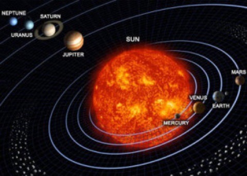 Leyendas urbanas I: ¿Gira la Tierra alrededor del Sol o es al revés?