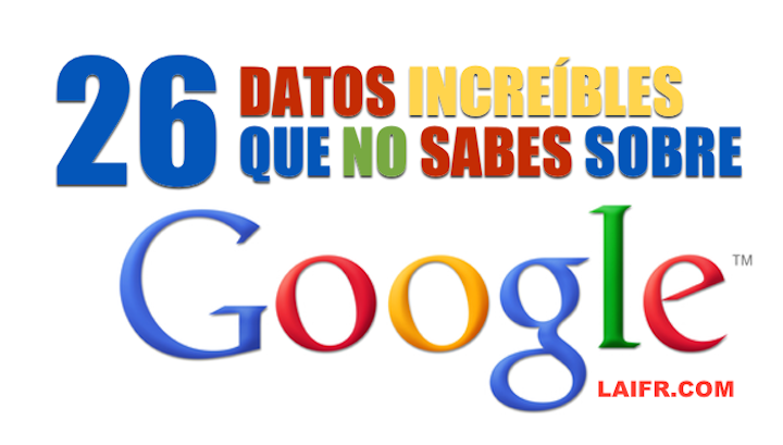 26 increíbles datos sobre Google que seguramente no sabes